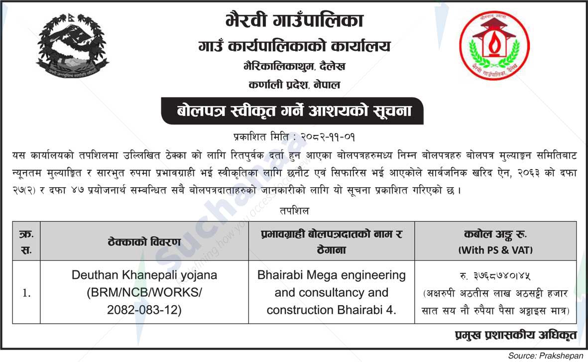 Bhairabi Rural Municipality