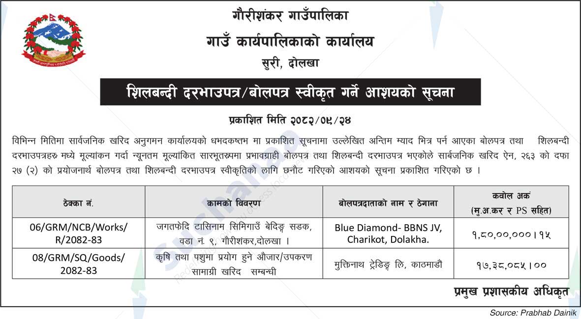 Gaurishankar Rural Municipality