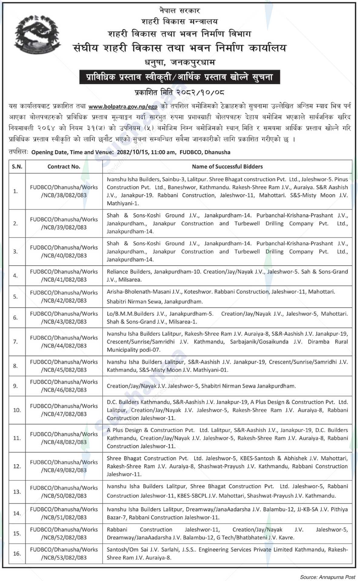 Federal Urban Development and Building Construction Office, Dhanusha