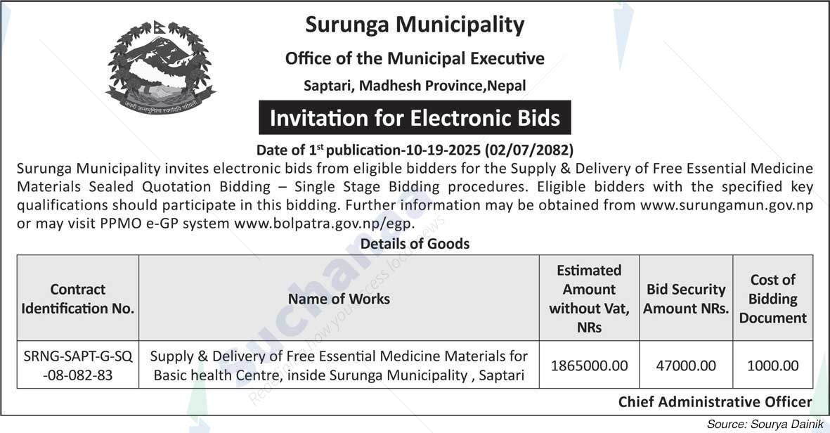 Surunga Municipality