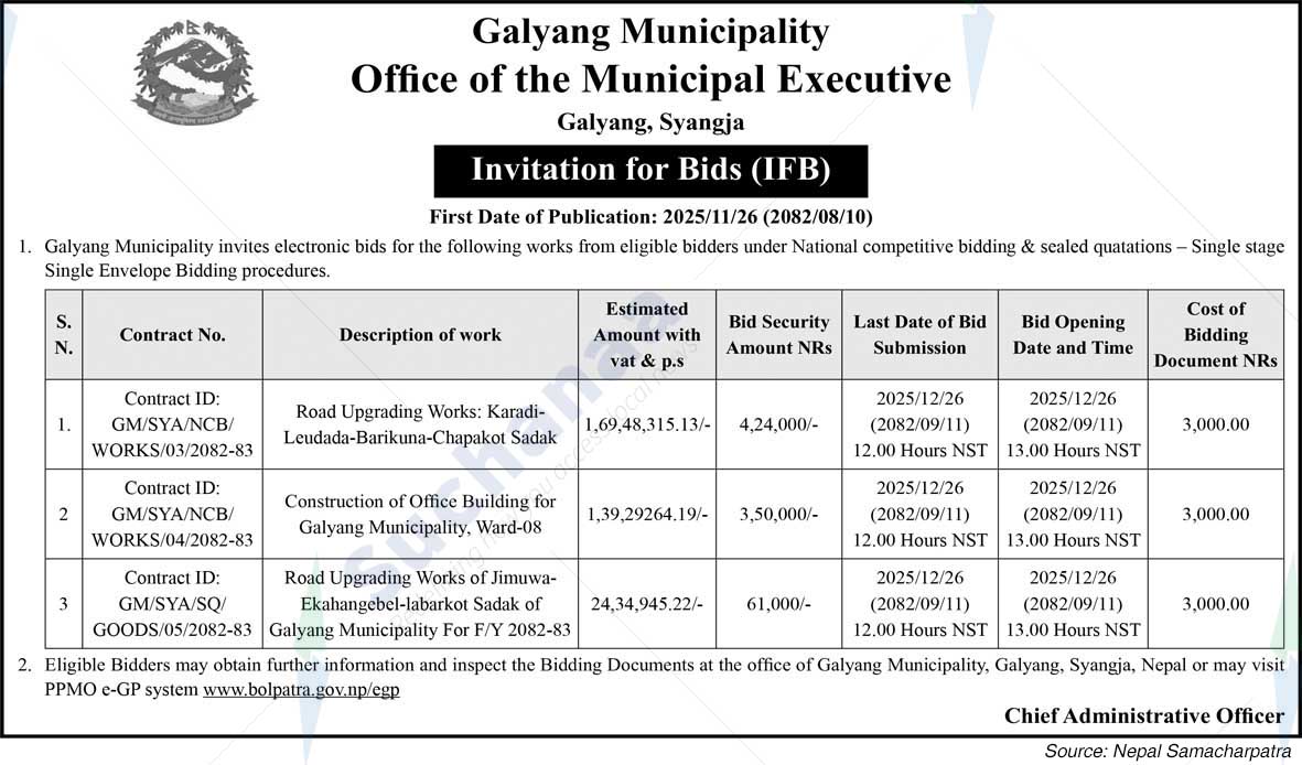 Galyang Municipality