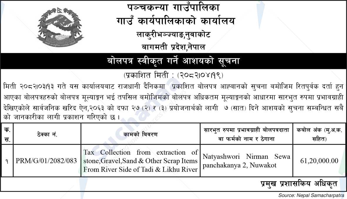 Panchakanya Rural Municipality