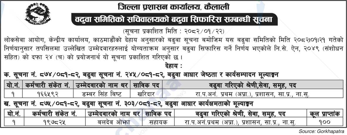 District Administration Office, Kailali