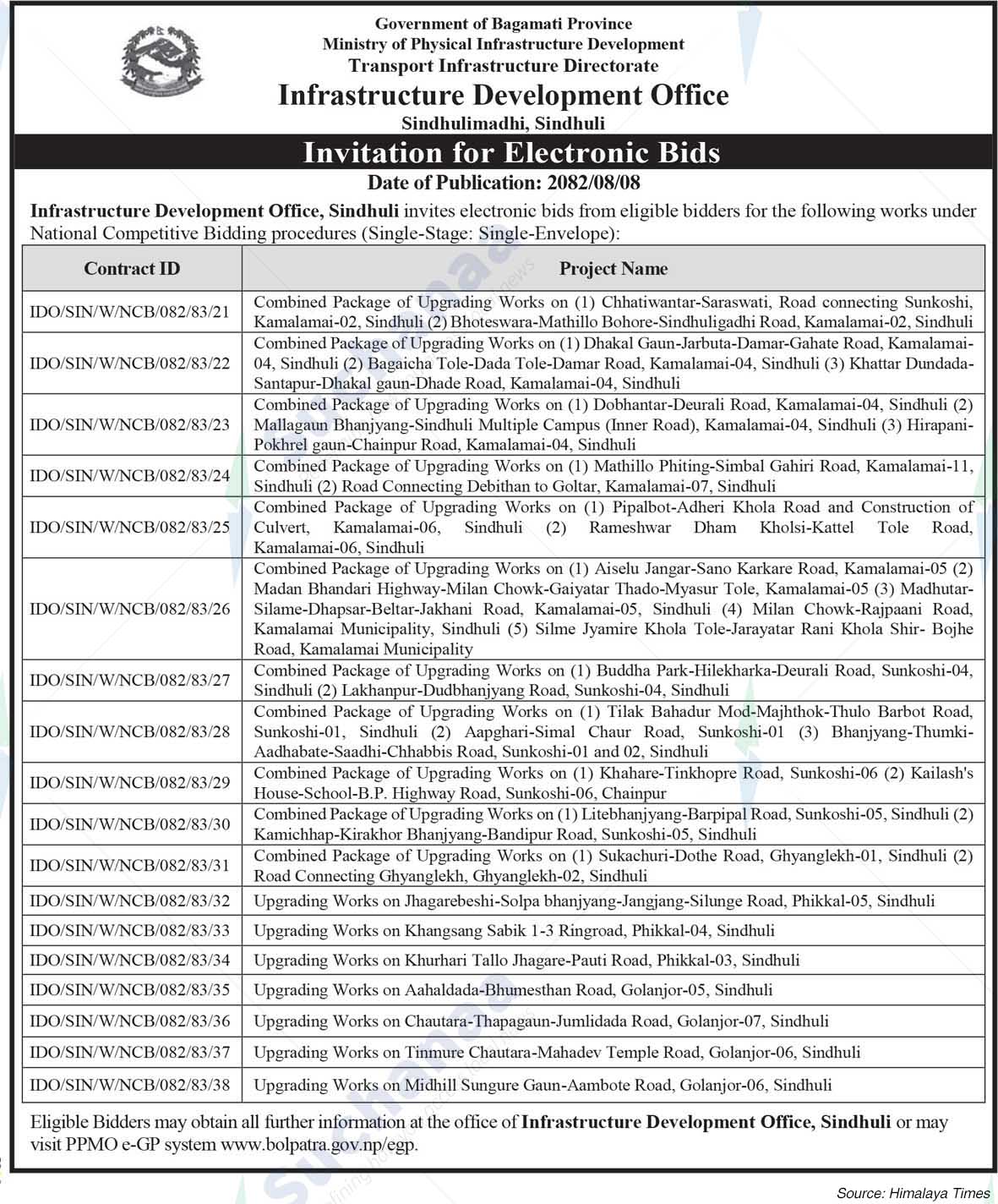Infrastructure Development Office, Sindhuli, Sindhuli