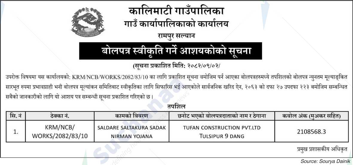 Kalimati Rural Municipality