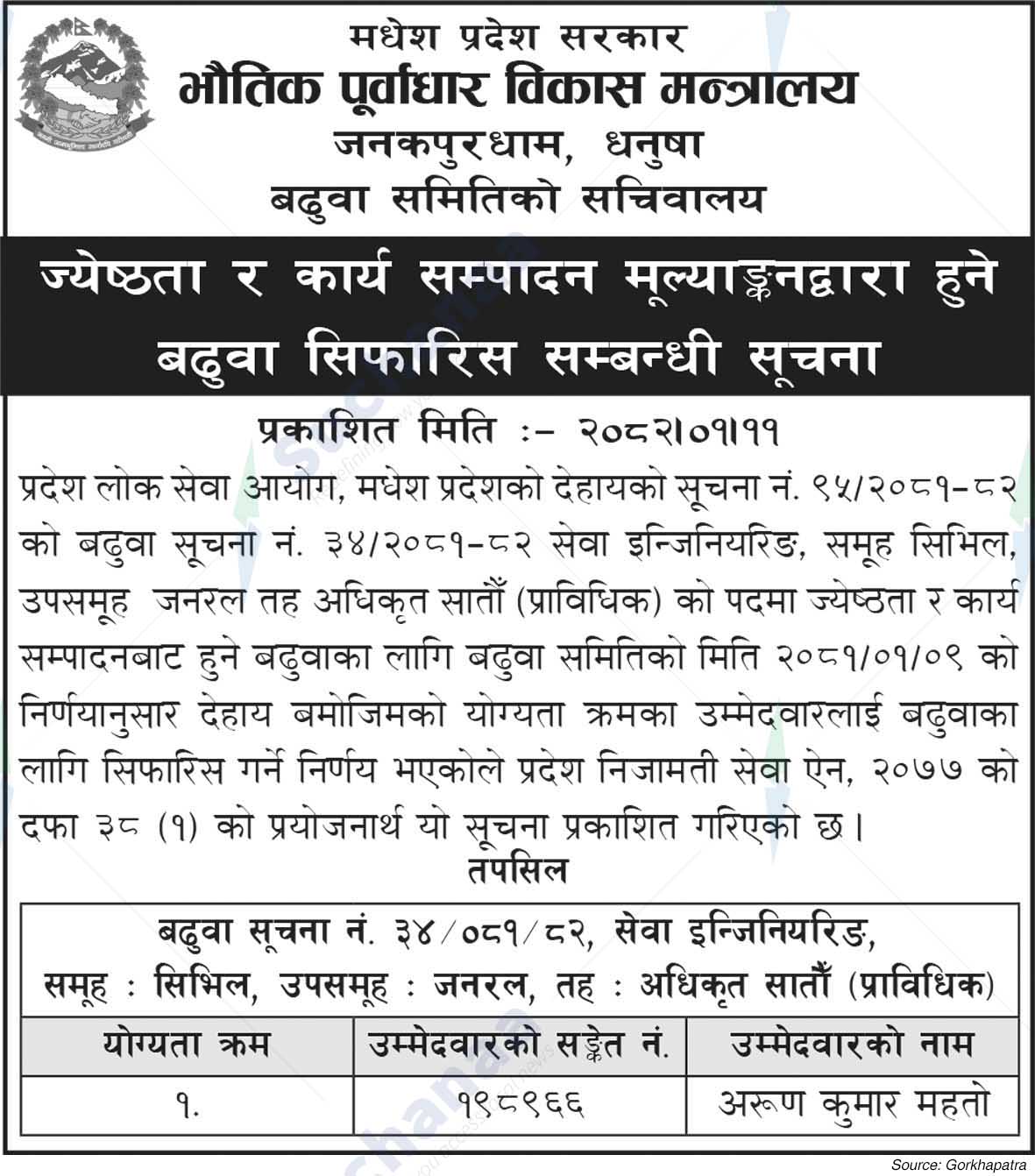 Ministry of Physical Infrastructure Development, Madhesh