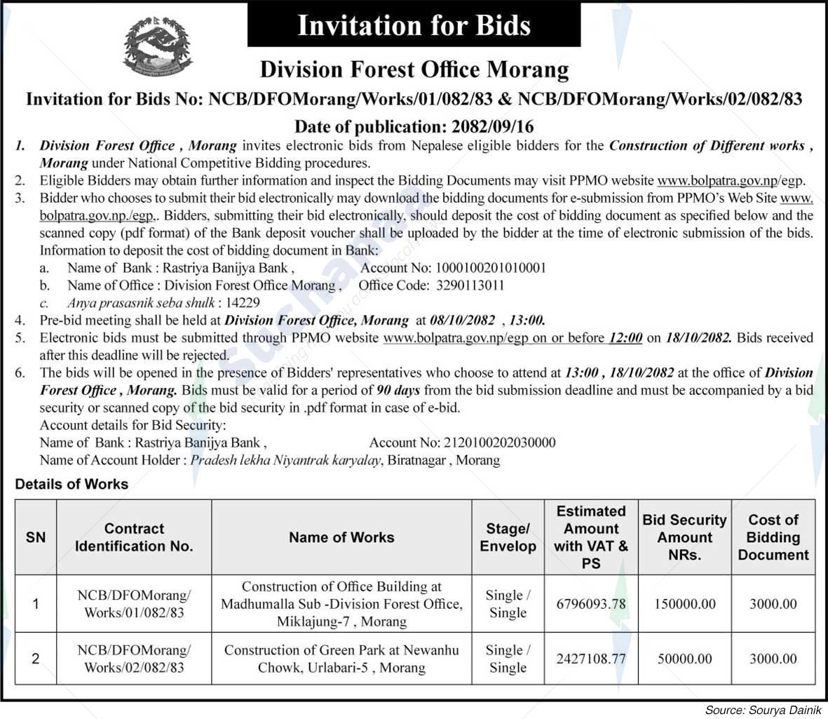 Division Forest Office , Morang
