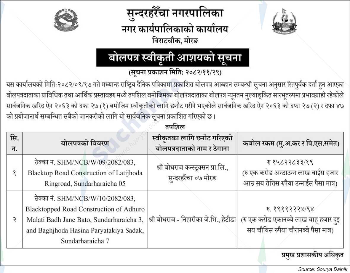 Sundarharaicha Municipality