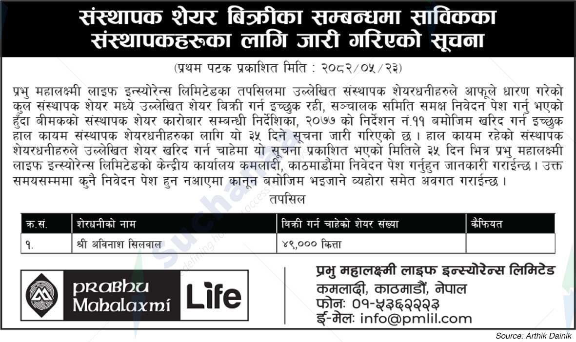 Prabhu Mahalaxmi Life Insurance Limited