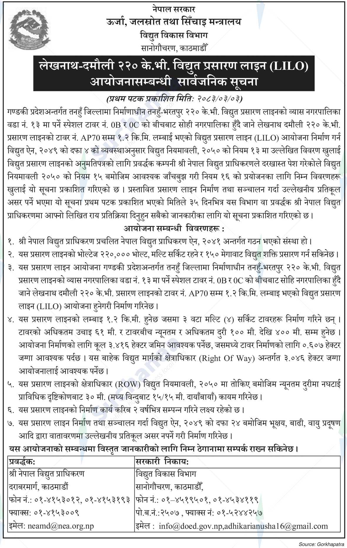 Ministry of Energy, Water Resources and Irrigation