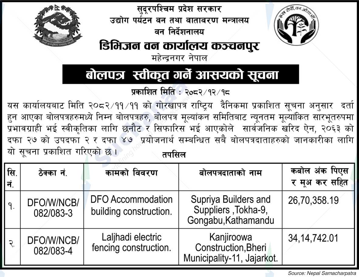 Division Forest Office, Kanchanpur