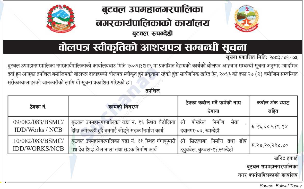 Butwal Sub-Metropolitan City