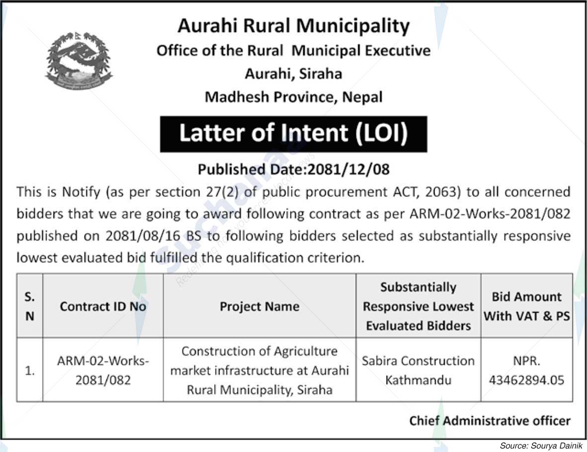 Aurahi Rural Municipality