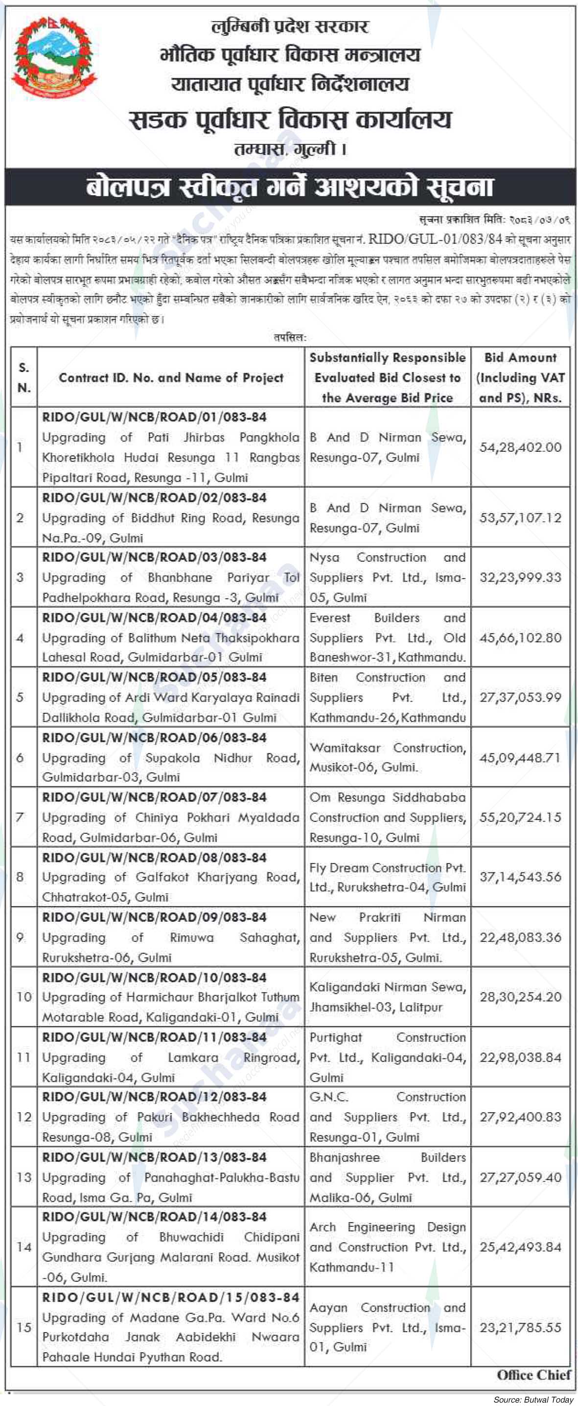 Road Infrastructure Development Office, Gulmi