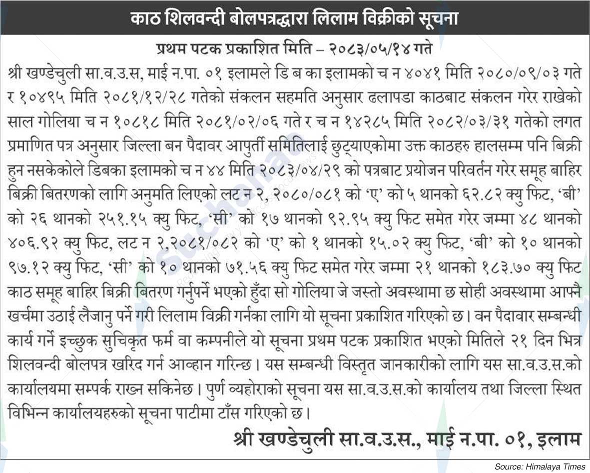 Shree Khandechuli Saa.Wa.Wo.Sa.