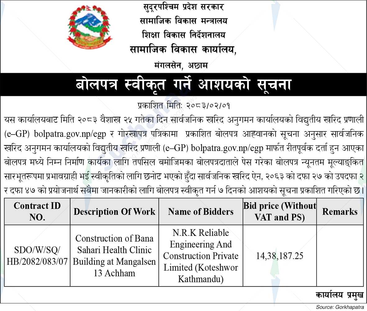 Social Development Office, Achham