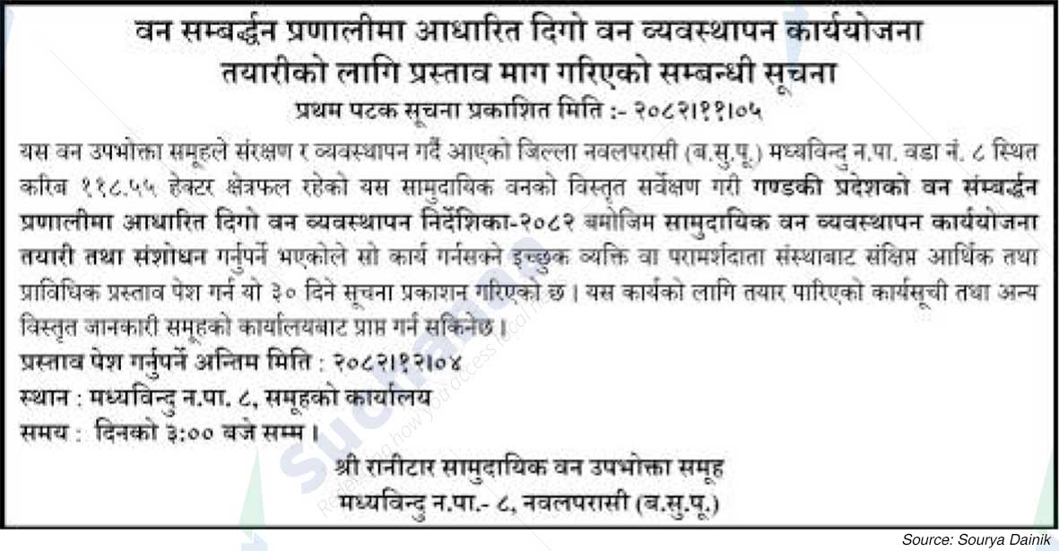 Shree Ranitar Saa.Wa.Wo.Sa.