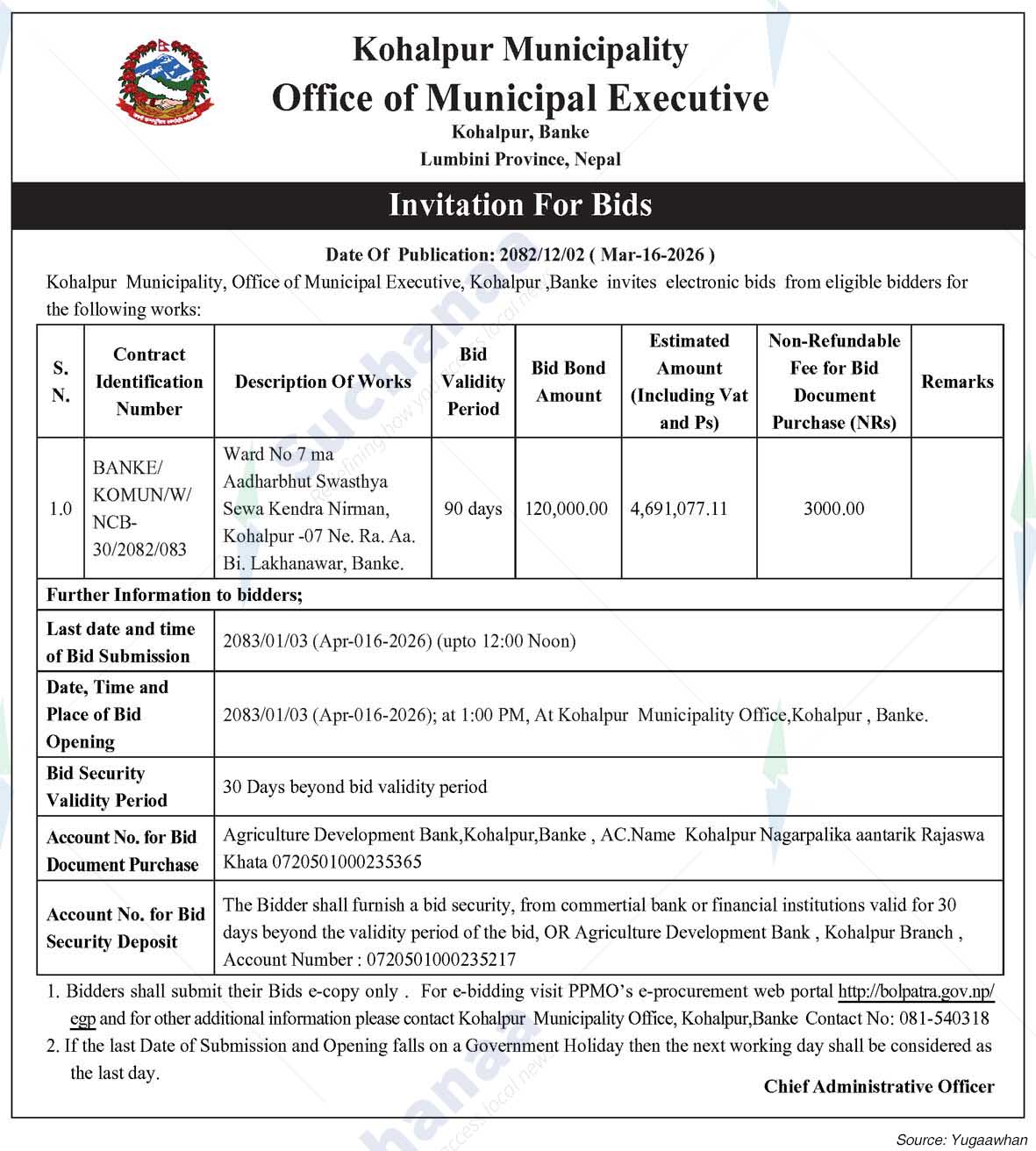 Kohalpur Municipality