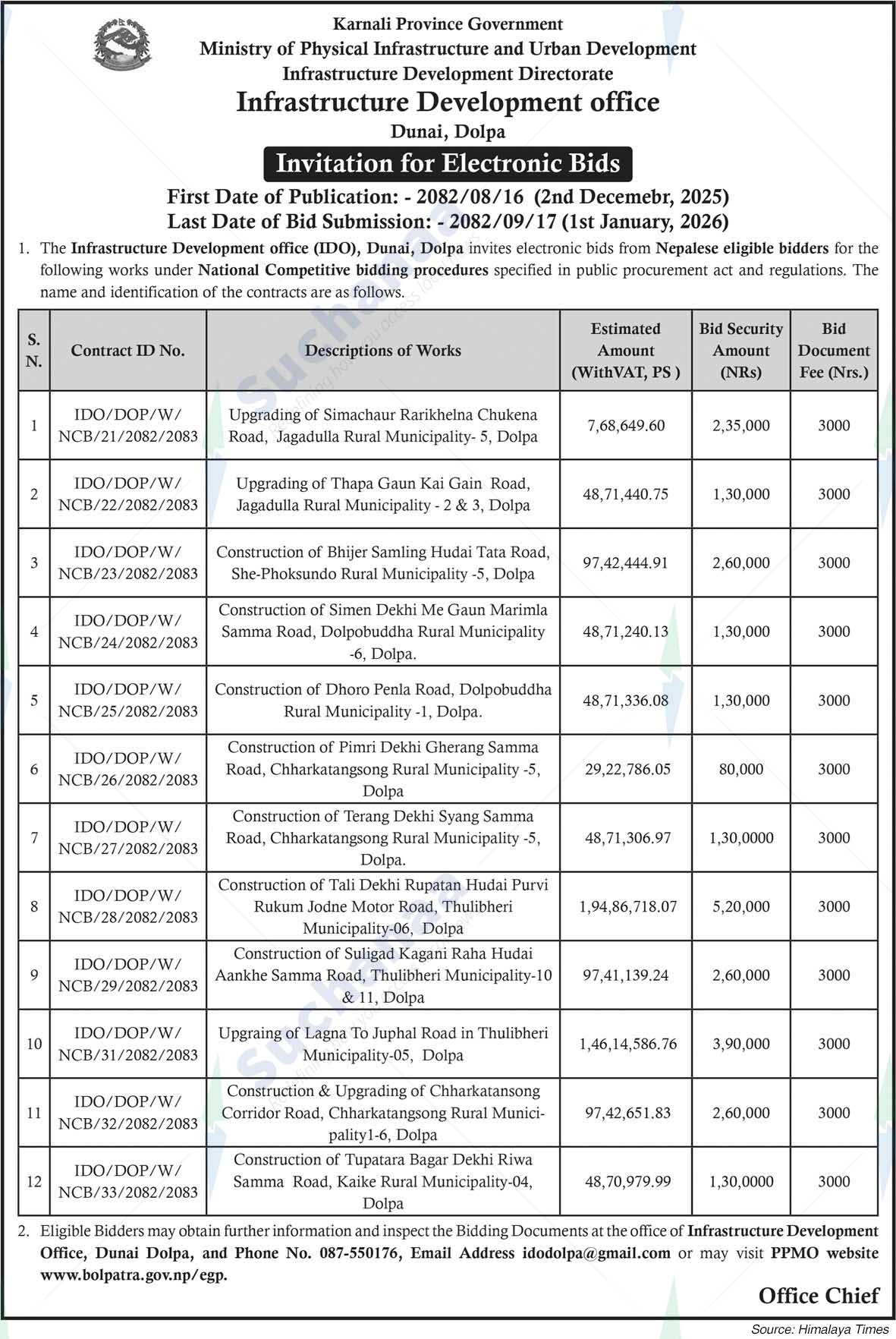 Infrastructure Development office, Dolpa