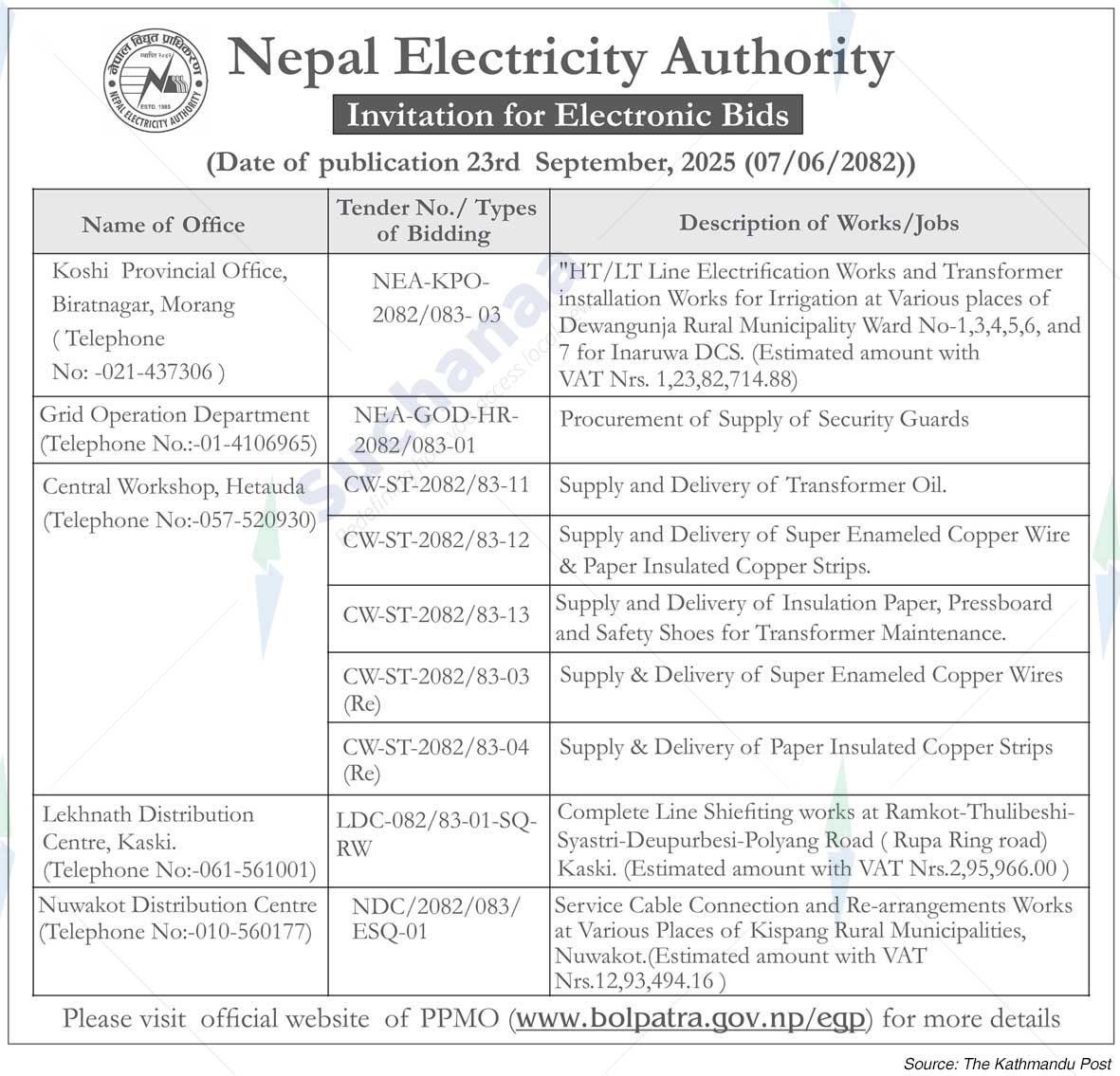 Nepal Electricity Authority
