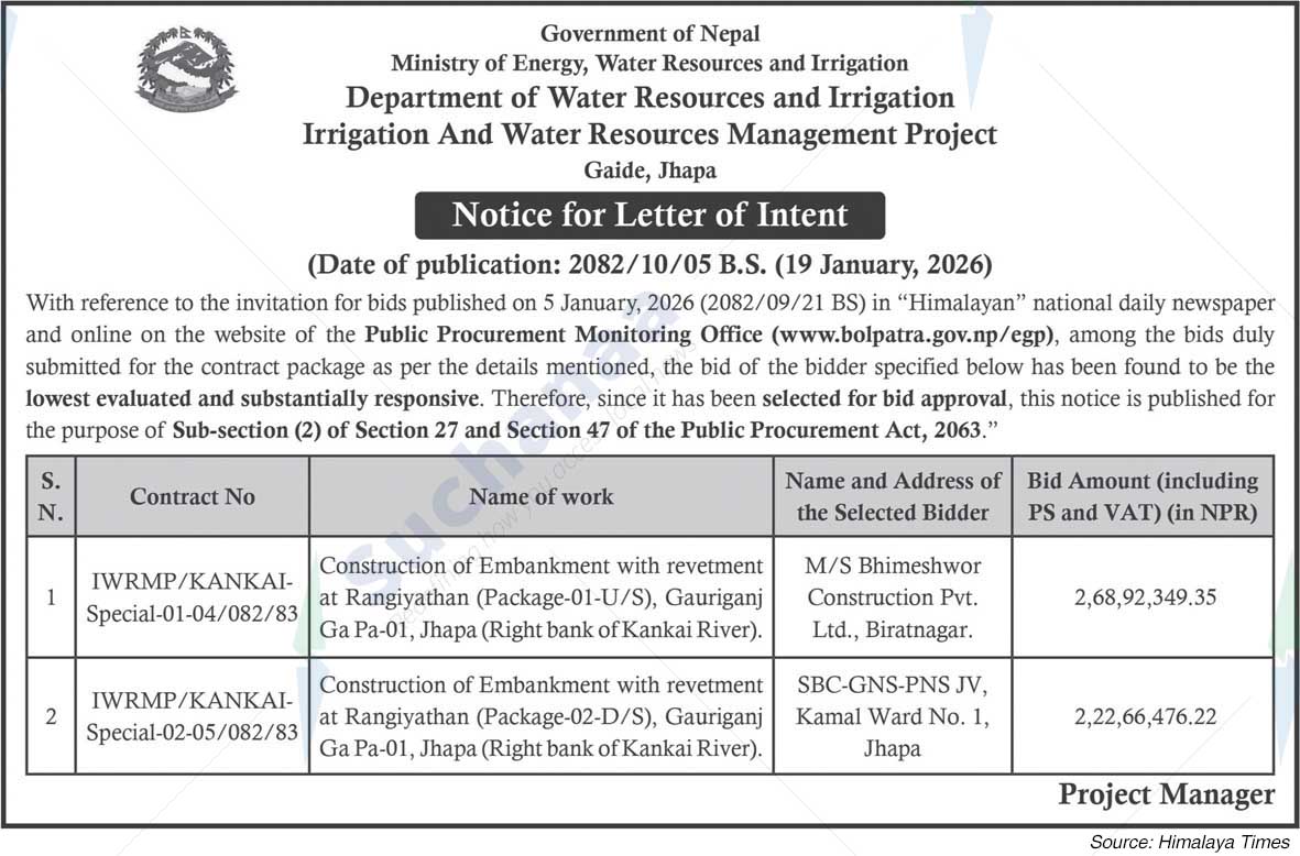Irrigation and Water Resources Management Project,  Jhapa