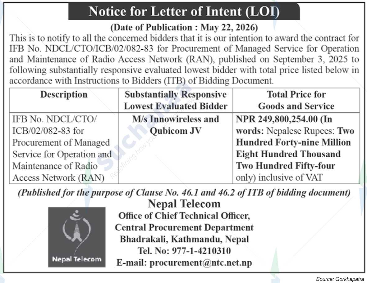 Nepal Doorsanchar Company Limited (NTC)