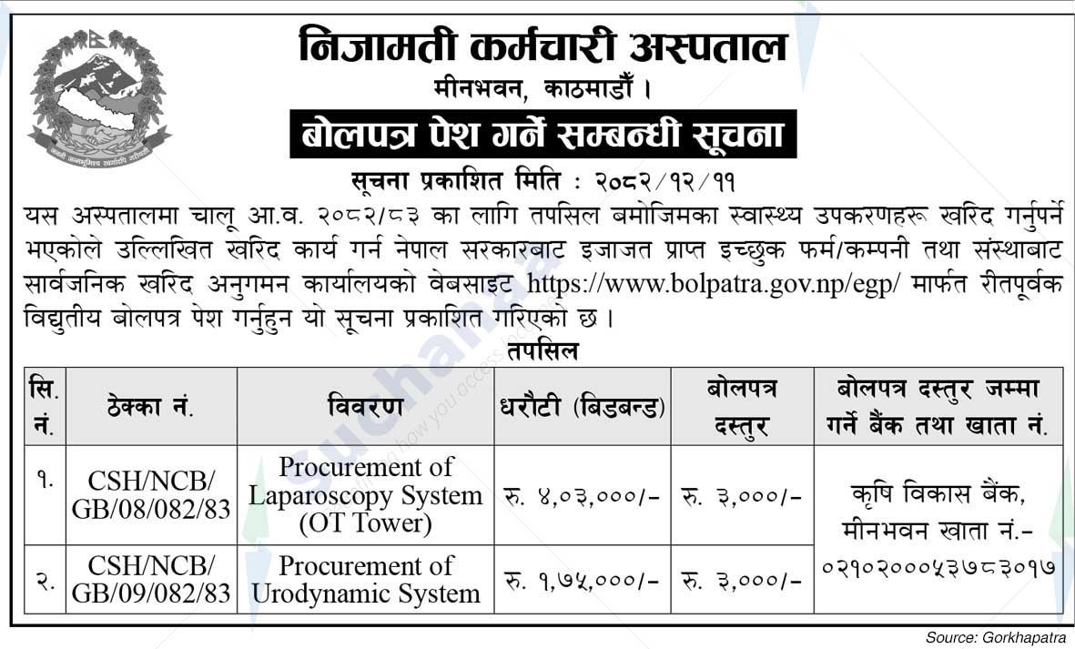 Civil Service Hospital