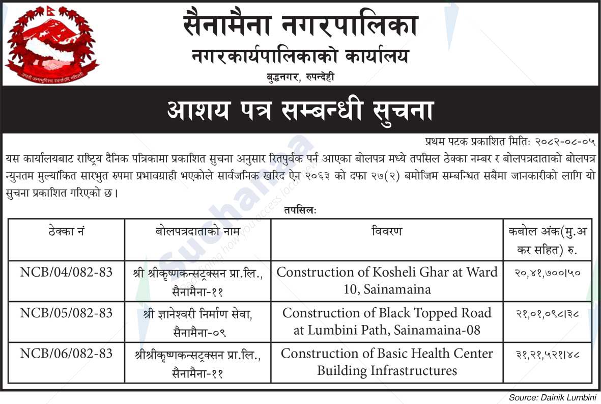 Sainamaina Municipality
