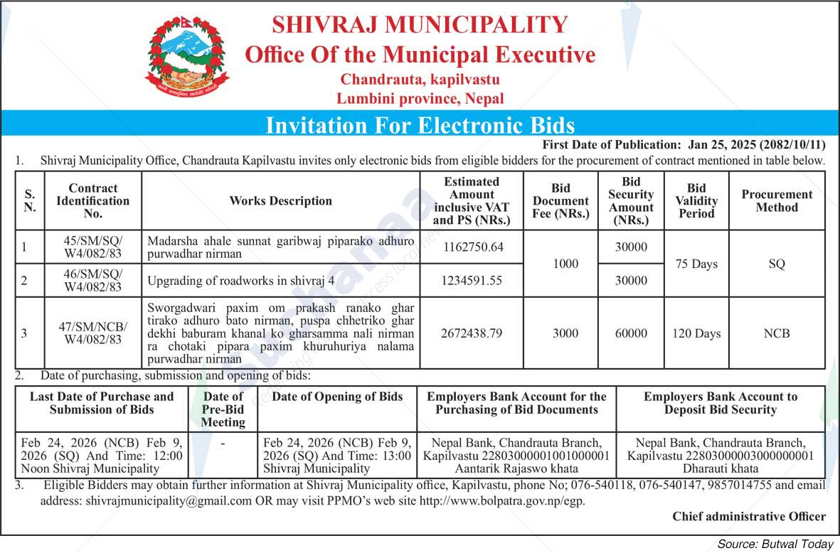 Shivraj Municipality