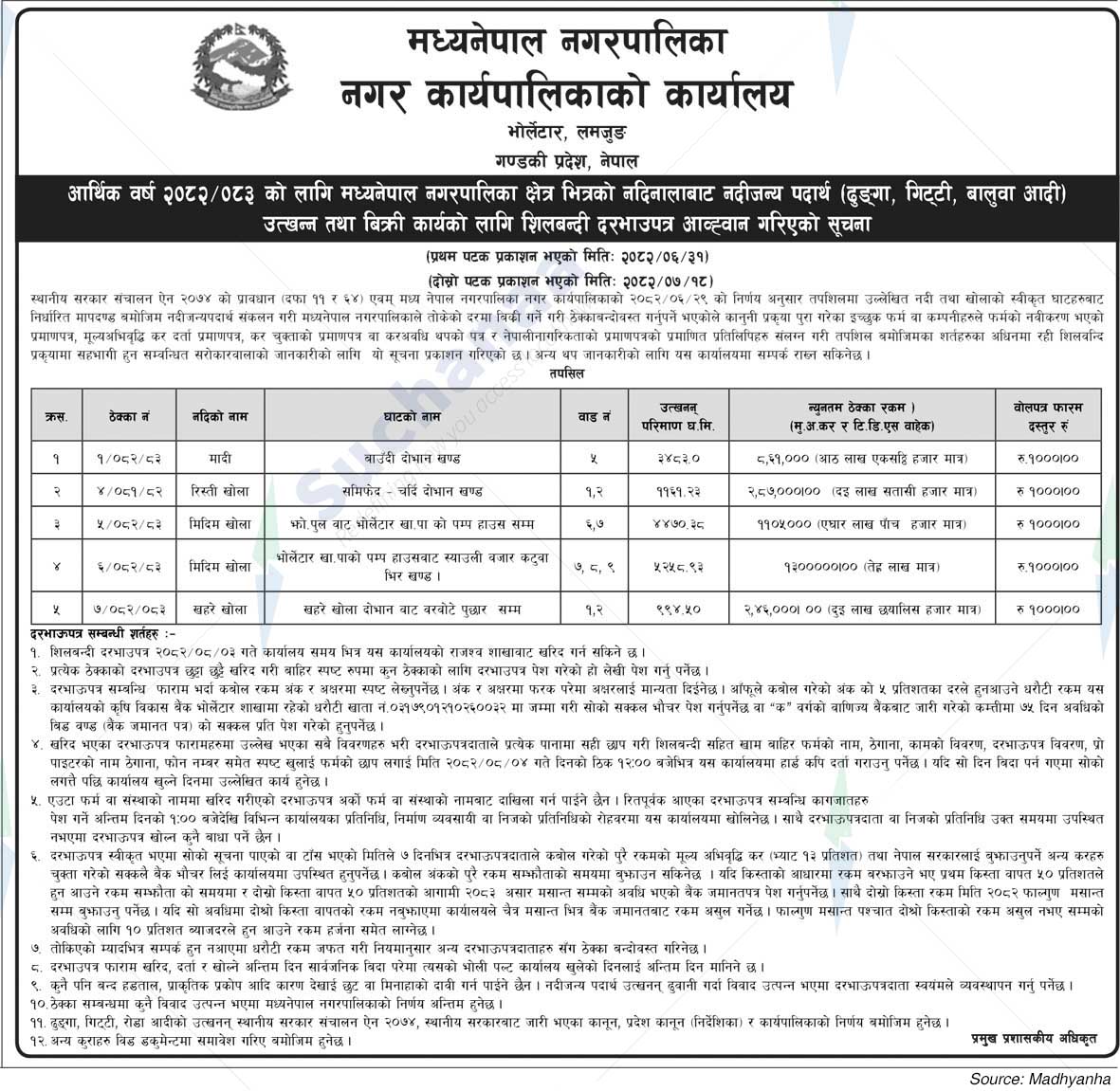 Madhyanepal Municipality