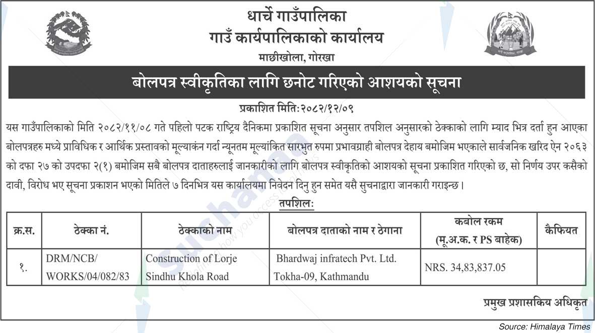 Dharche Rural Municipality