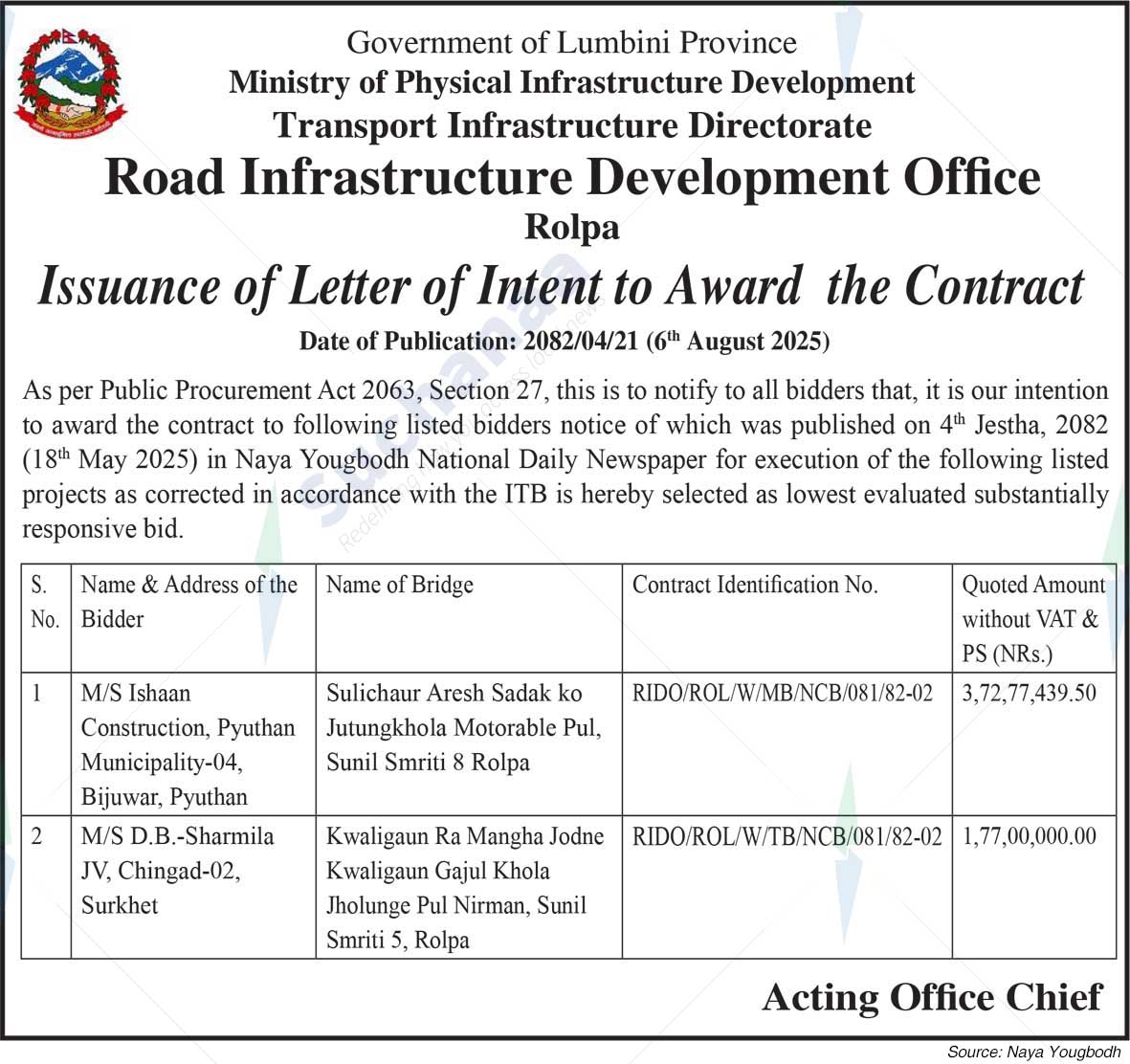Road Infrastructure Development Office, Rolpa