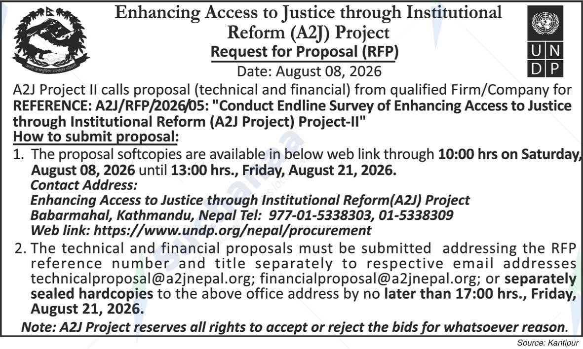 United Nations Development Programme (UNDP)