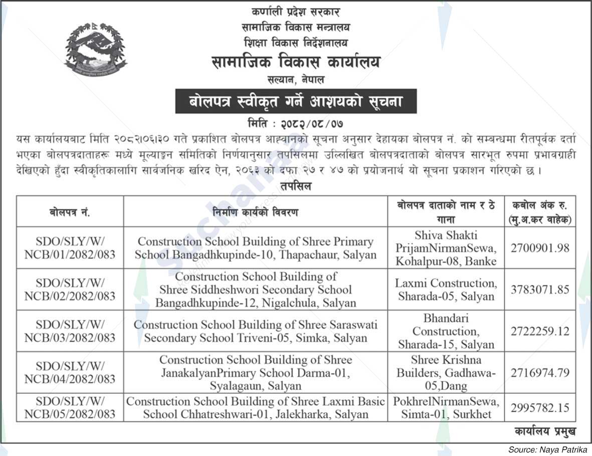 Office of Social Development, Salyan