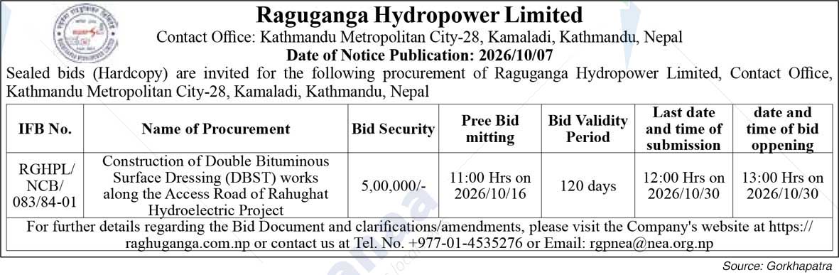 Raguganga Hydropower Limited