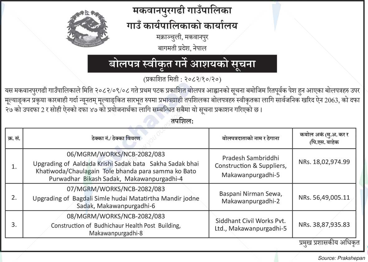 Makawanpurgadhi Rural Municipality