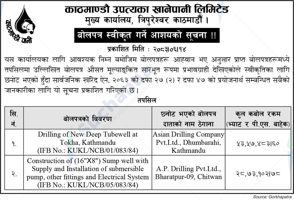 Kathmandu Upatyaka Khanepani Limited