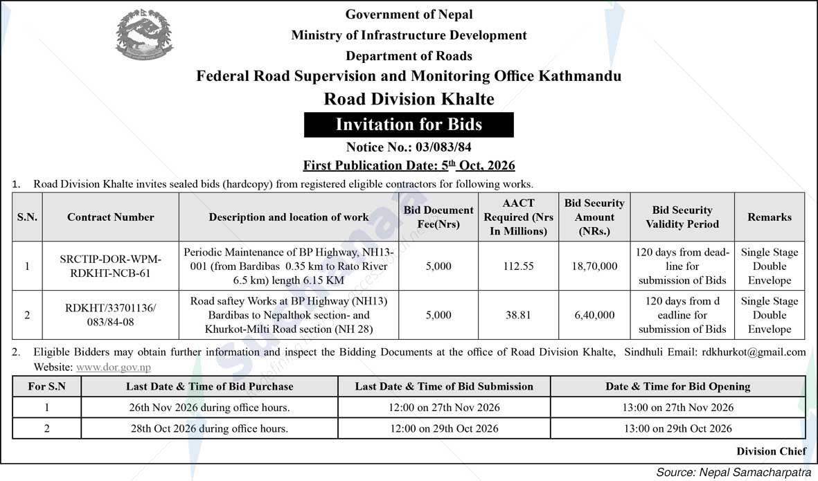 Road Division, Khalte