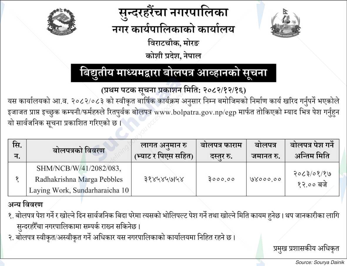 Sundarharaicha Municipality