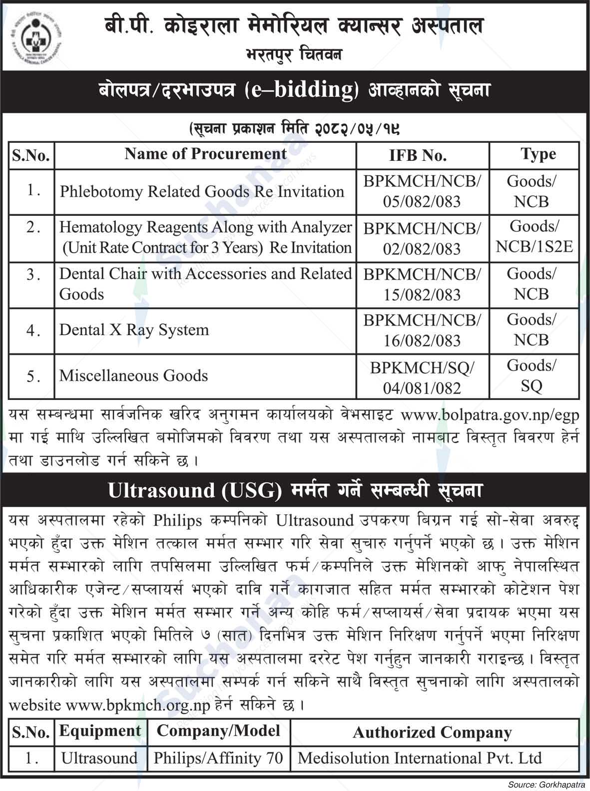 B.P. Koirala Memorial Cancer Hospital