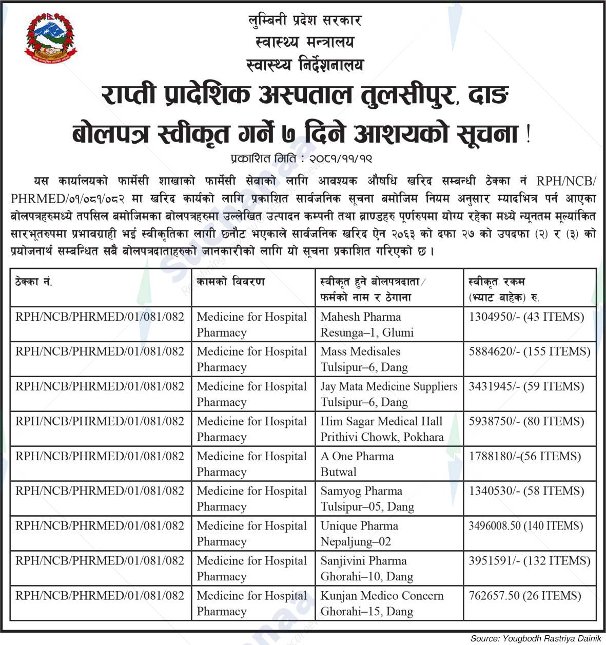 Rapti  Sub-Regional Hospital Tulsipur