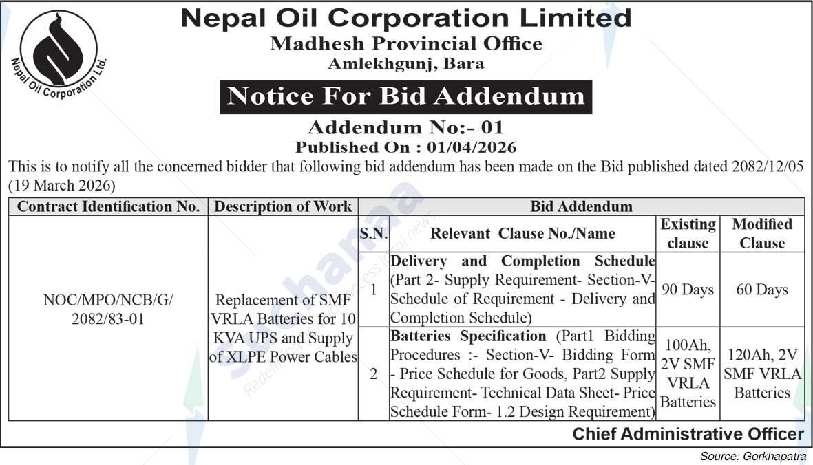 Nepal Oil Corporation Limited