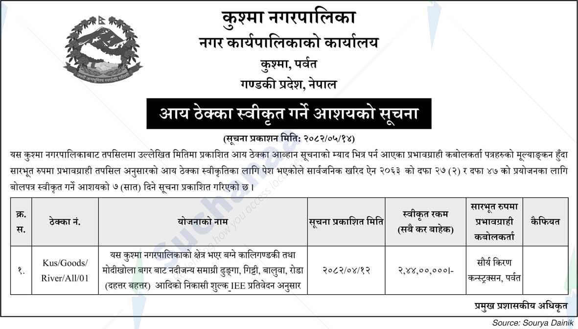 Kushma Municipality