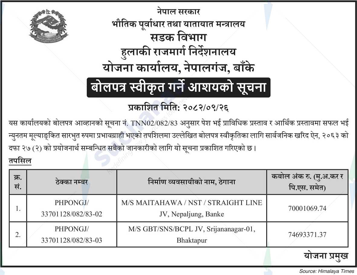 Postal highway directorate project office Nepalgunj