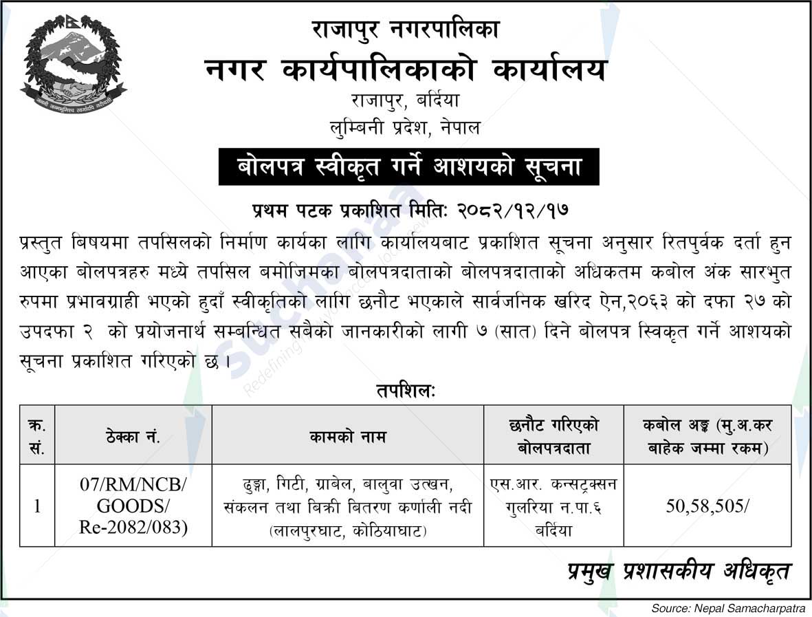 Rajapur Municipality