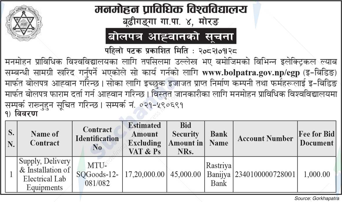 Manmohan Technical University