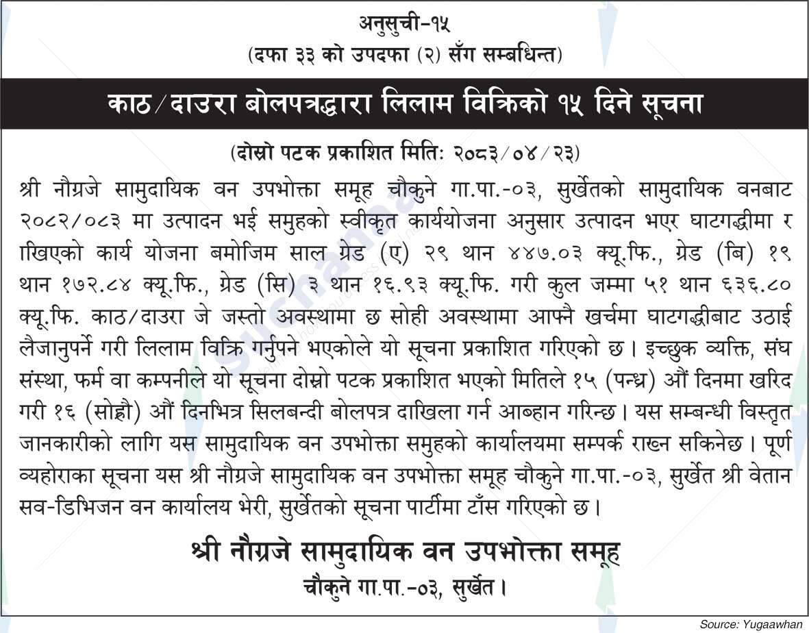 Shree Naugraj Saa.Wa.Wo.Sa.