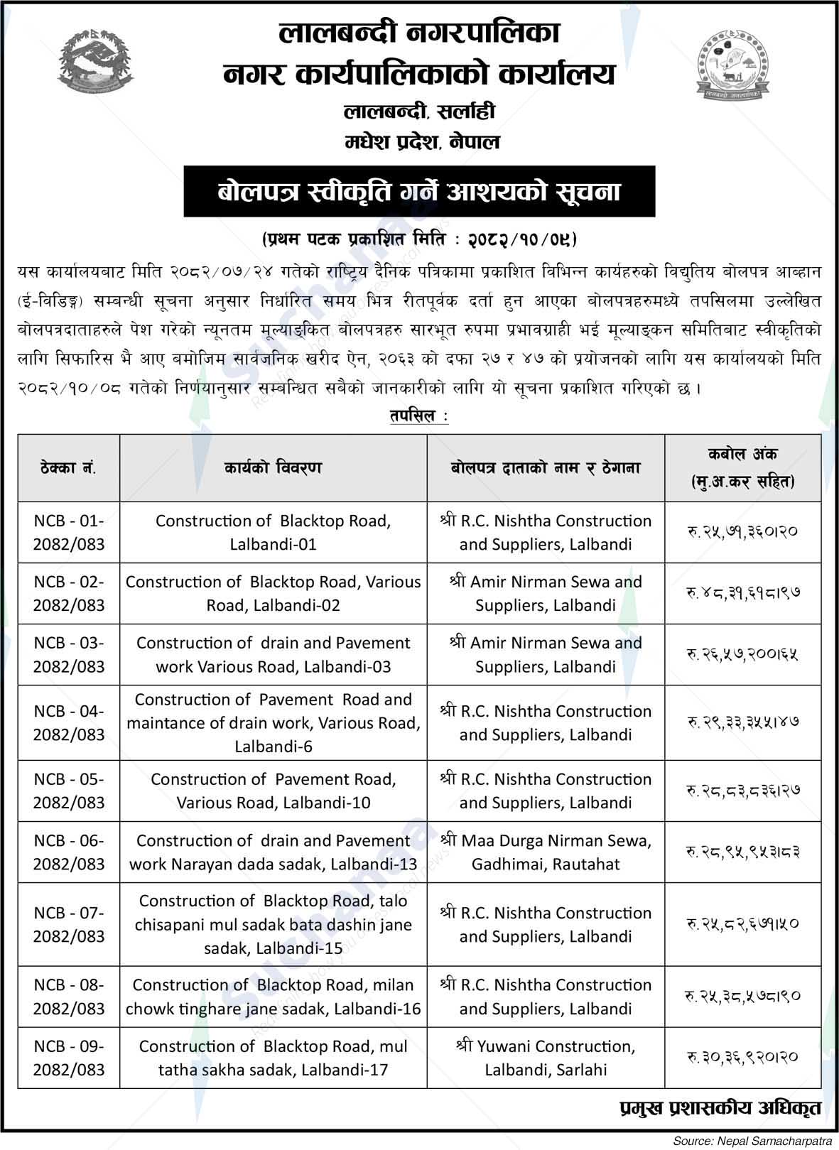 Lalbandi Municipality