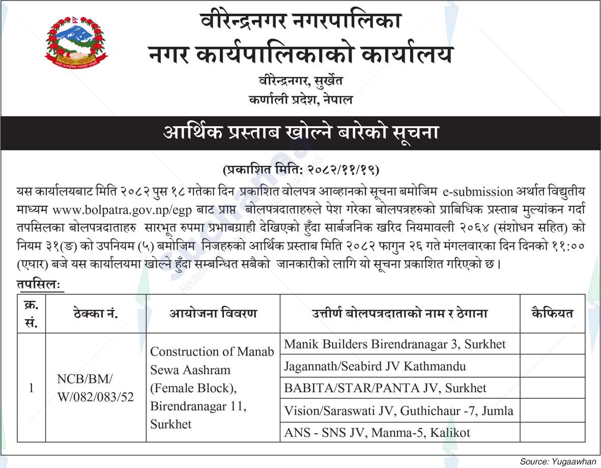 Birendranagar Municipality