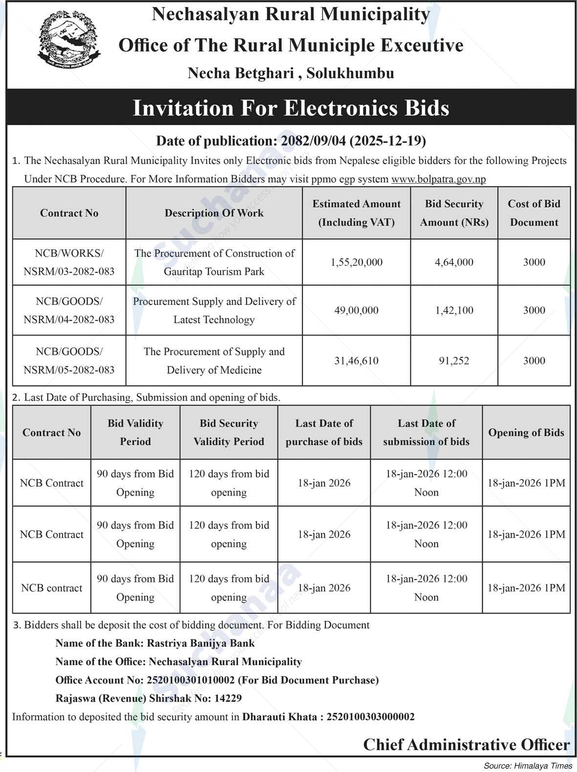 Nechasalyan Rural Municipality